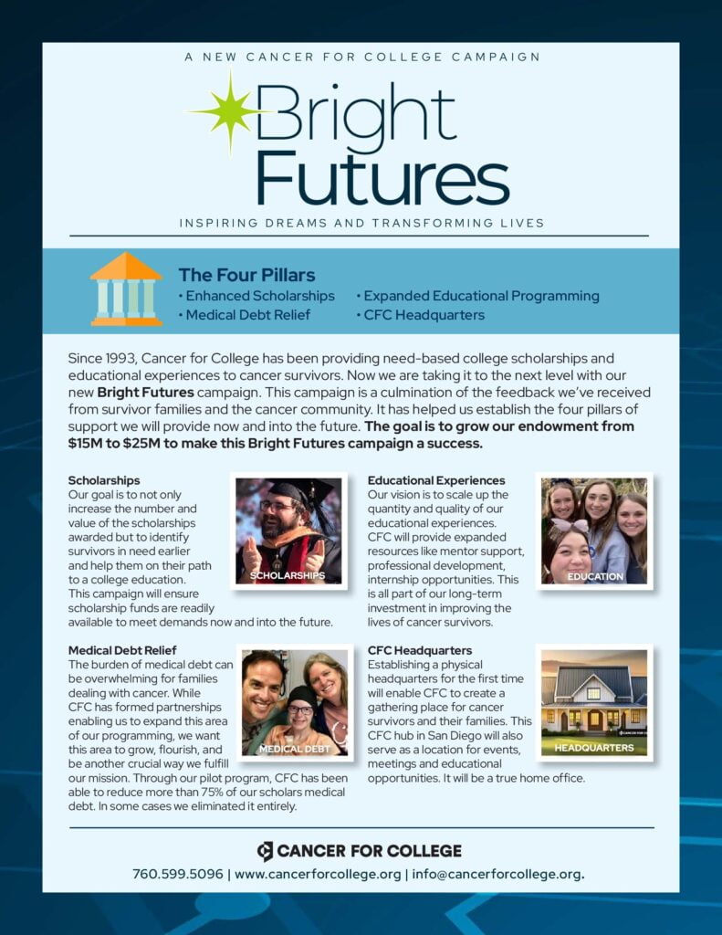 BRIGHT.FUTURES.flipbook_00002