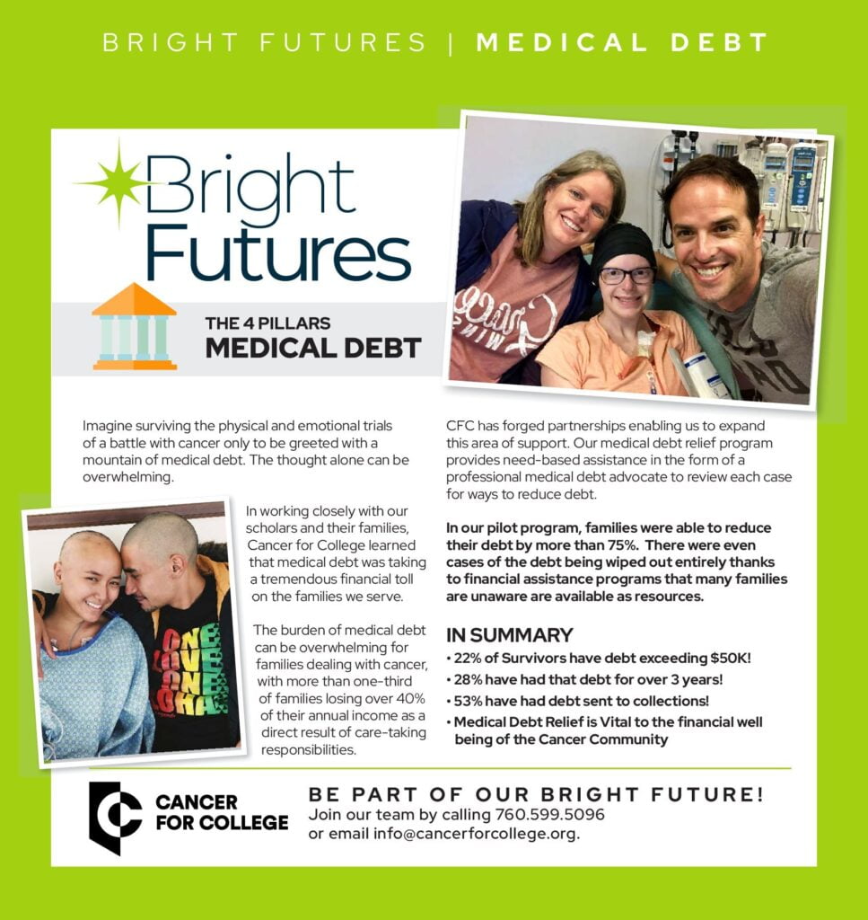 BRIGHT.FUTURES.flipbook_00005