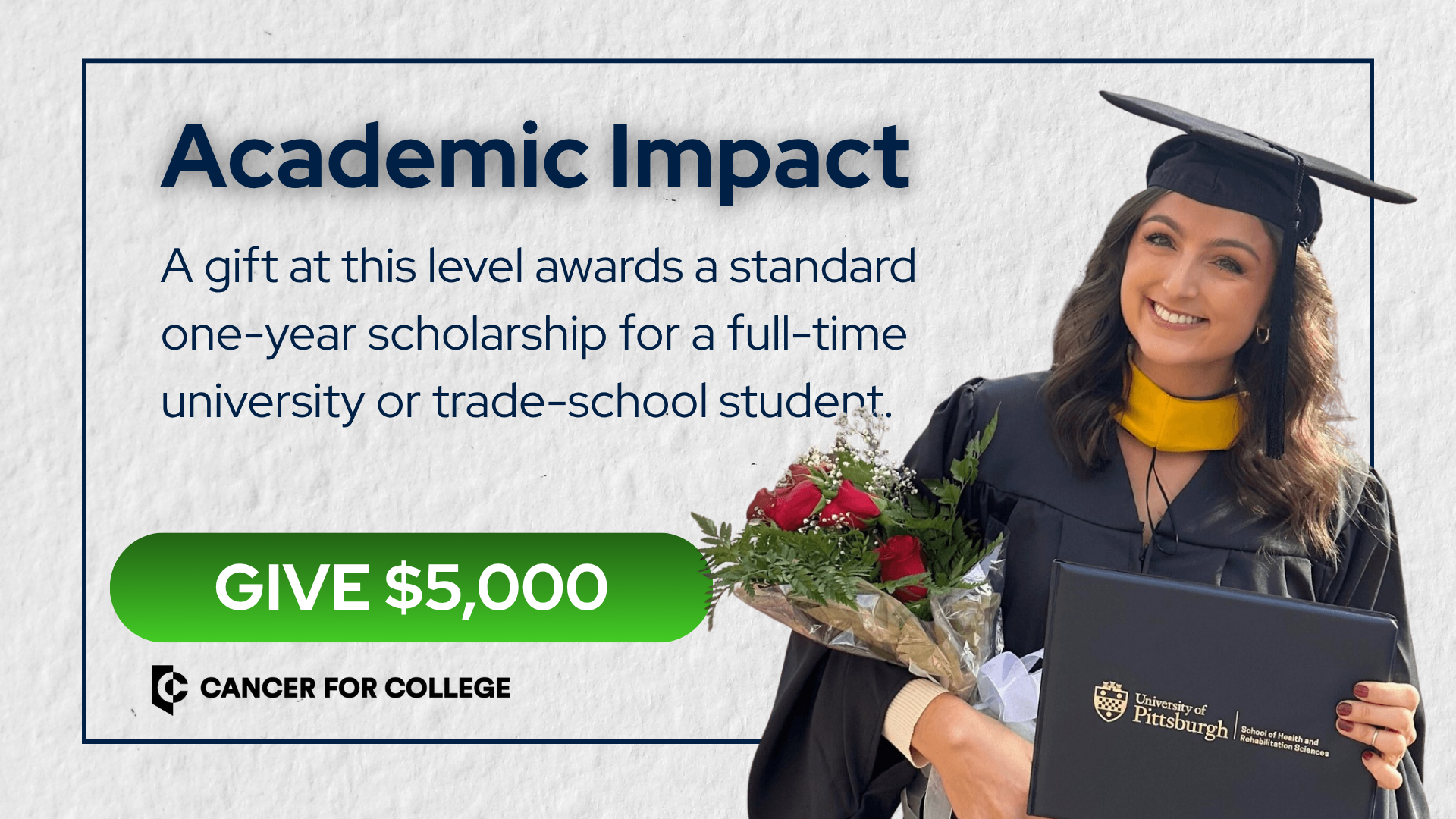 Donate $5000 Donate $5000